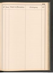 k.k. naturhistorisches Hofmuseum, Protokollbuch Intendanzakten 1883-1885, Seite 189